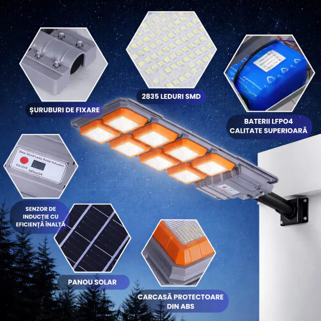 Lampă Solară Stradală LED 3000W, Panou Solar Inclus, Telecomandă, Senzor de Mișcare, IP66, Iluminare Puternică pentru Curte, Grădină și Exterior