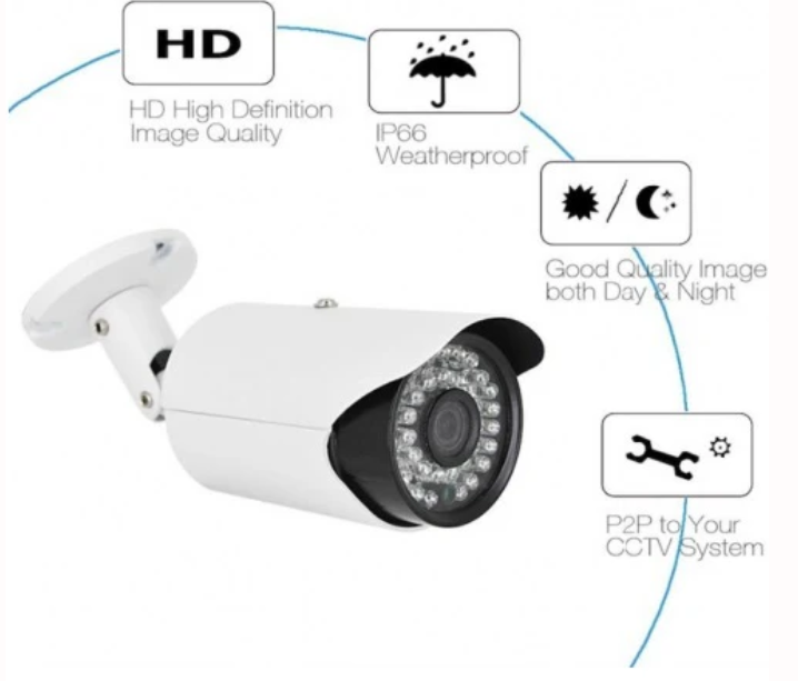 Sistem supraveghere FULL HD cu DVR si 4 camere, interior/exterior, detectie miscare, vizualizare la distanta