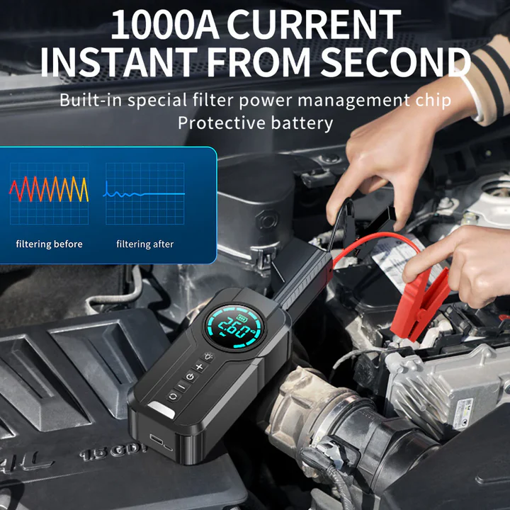 Compresor Auto Multifuncțional 5 în 1, Pornire de Urgență, Power Bank, Afișaj Digital, Lanternă LED și Umflare Anvelope, Baterie Externă Inclusă