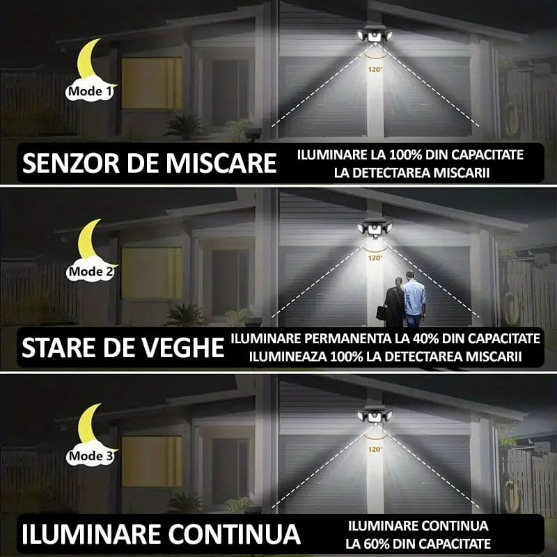 Lampă solară triplă 74 LED SMD, 1200 lm, senzor mișcare și lumină, brațe reglabile, IP65