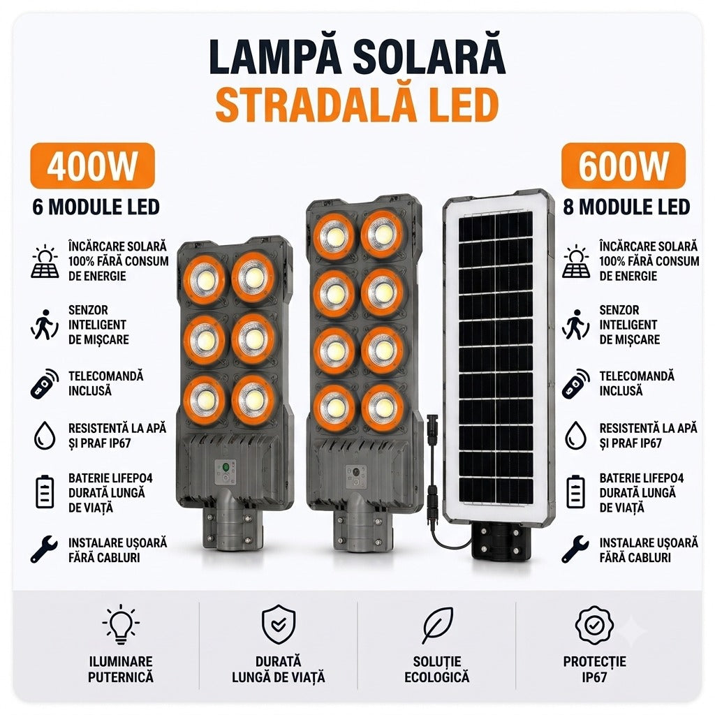 Lampă Solară Stradală LED Exterior 400W / 600W, Senzor de Mișcare, Telecomandă, IP67, Panou Solar, Iluminare Automată pentru Curte, Grădină și Alei